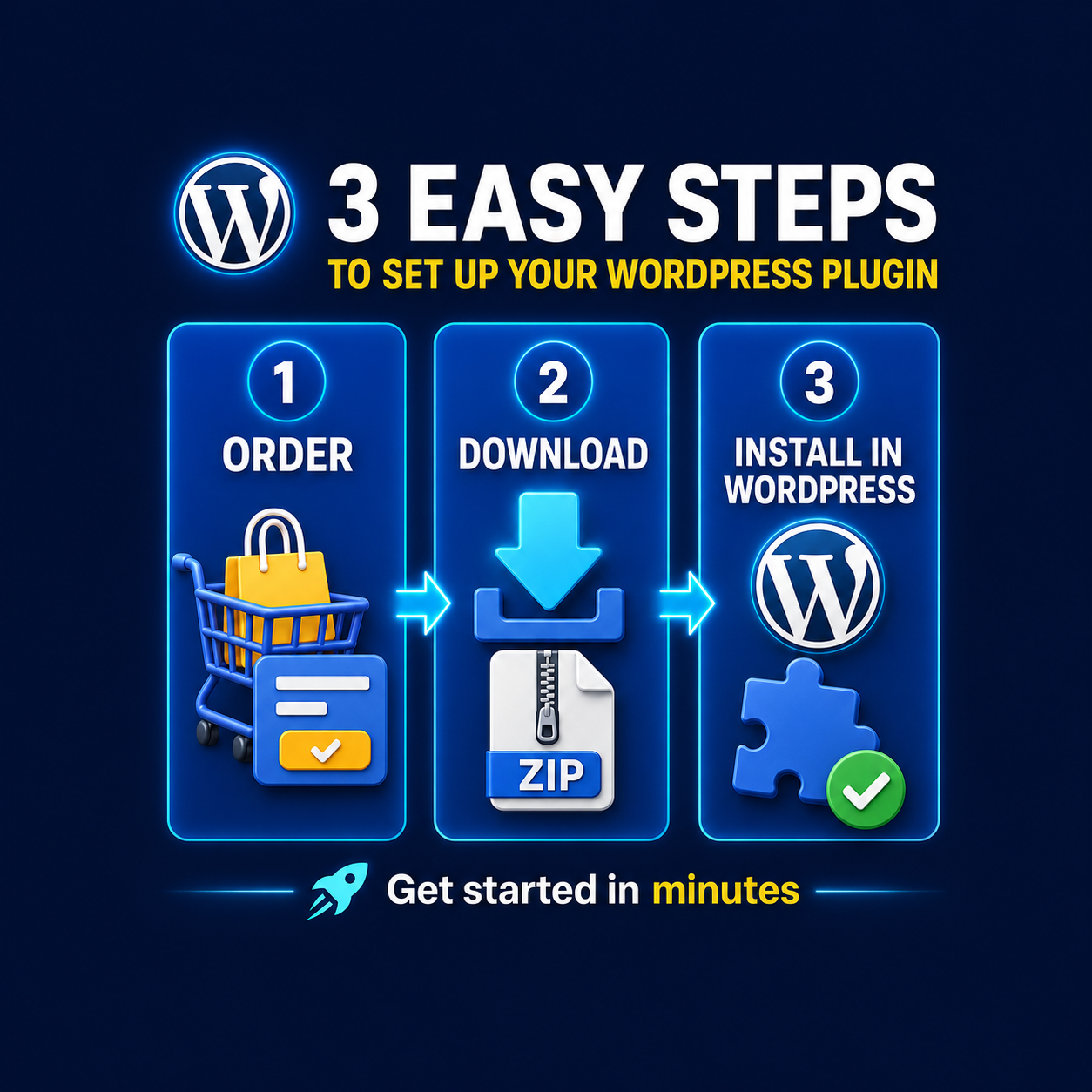 3 Easy Steps